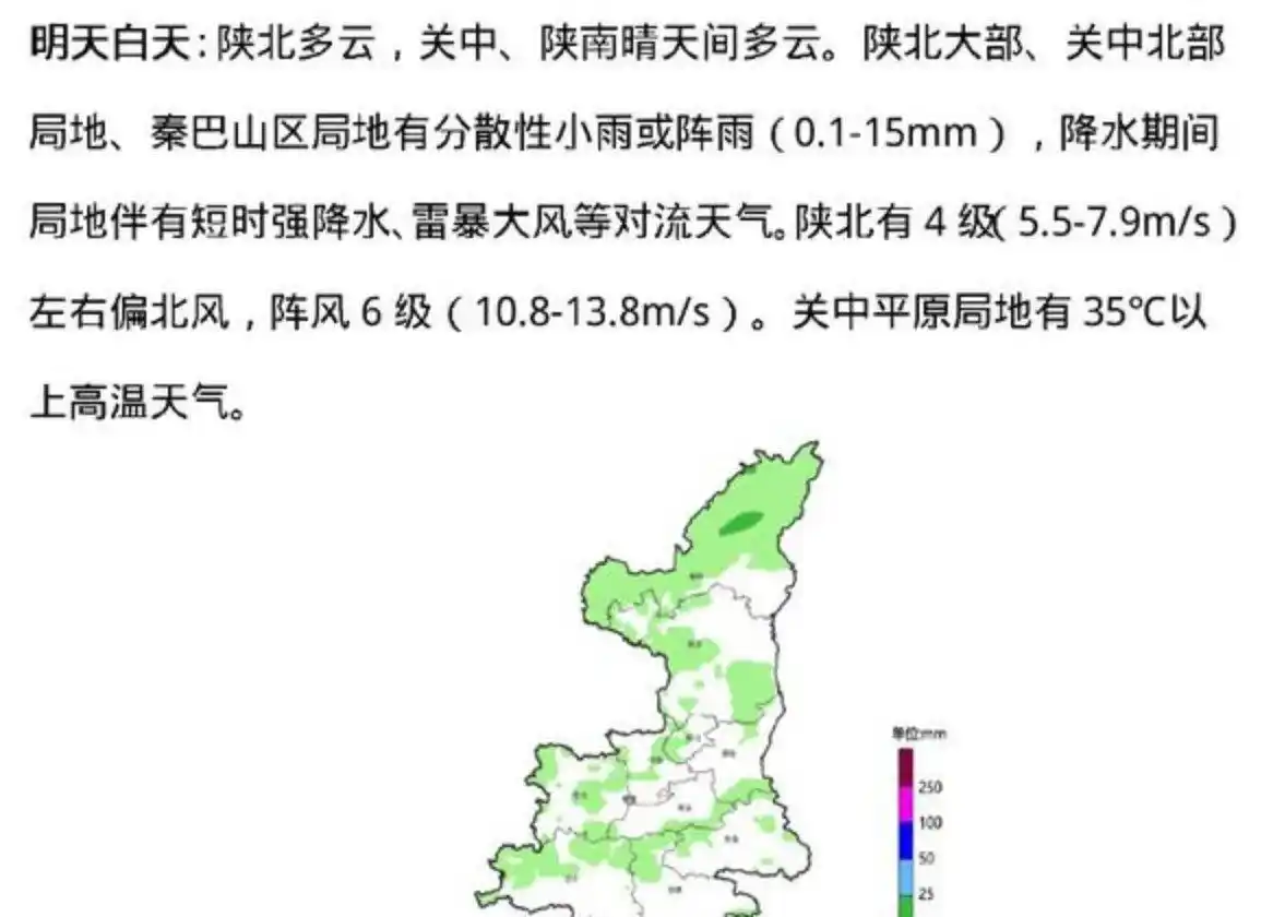 汽车油耗与供应链成本_限号限行与环保_限行政策对油耗的影响