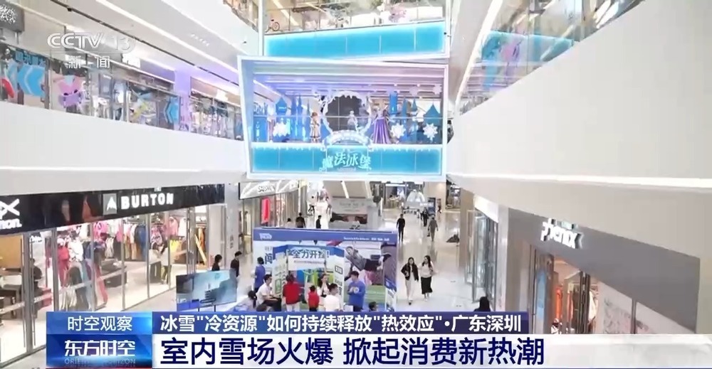 中国冰雪运动发展迅速原因_中国冰雪消费新趋势_冬奥会举办城市